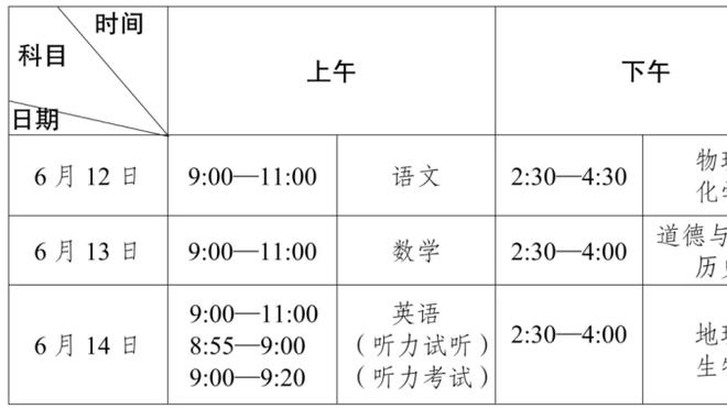 首次入围FIFPRO年度最佳阵容候选的5人：维尼修斯领衔 罗德里在列